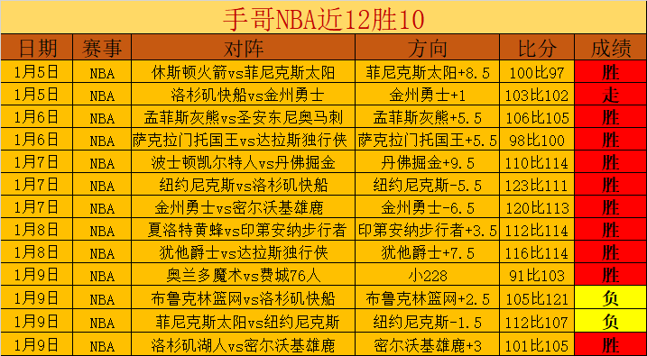 荷兰新篇章,范戴克荣任,队长,澳门新葡京娱乐官网,澳门新葡京娱乐官网官方网站,澳门新葡京娱乐官网平台