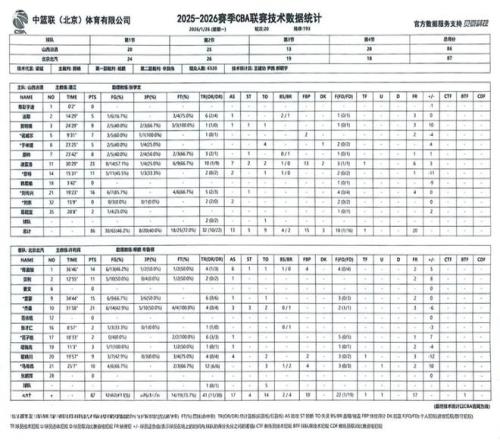 巅峰对决,巴塞罗那换,阵挑战,澳门新葡京娱乐官网,澳门新葡京娱乐官网官方网站,澳门新葡京娱乐官网平台