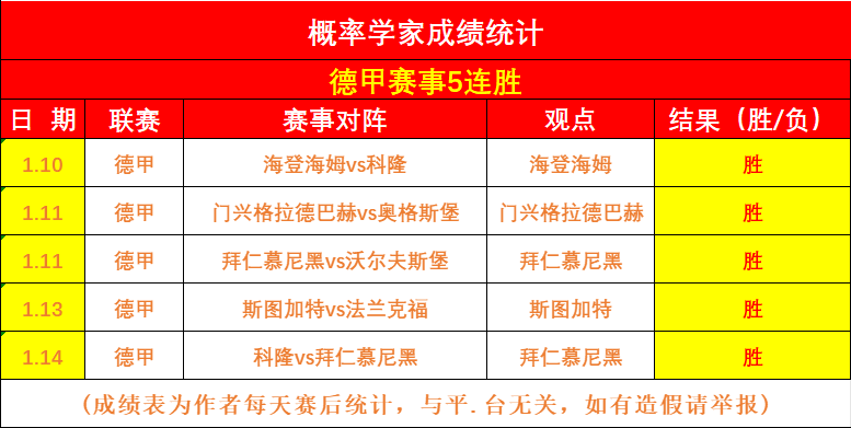 杨瀚森助力,青岛再下一,独揽,澳门新葡京娱乐官网,澳门新葡京娱乐官网官方网站,澳门新葡京娱乐官网平台
