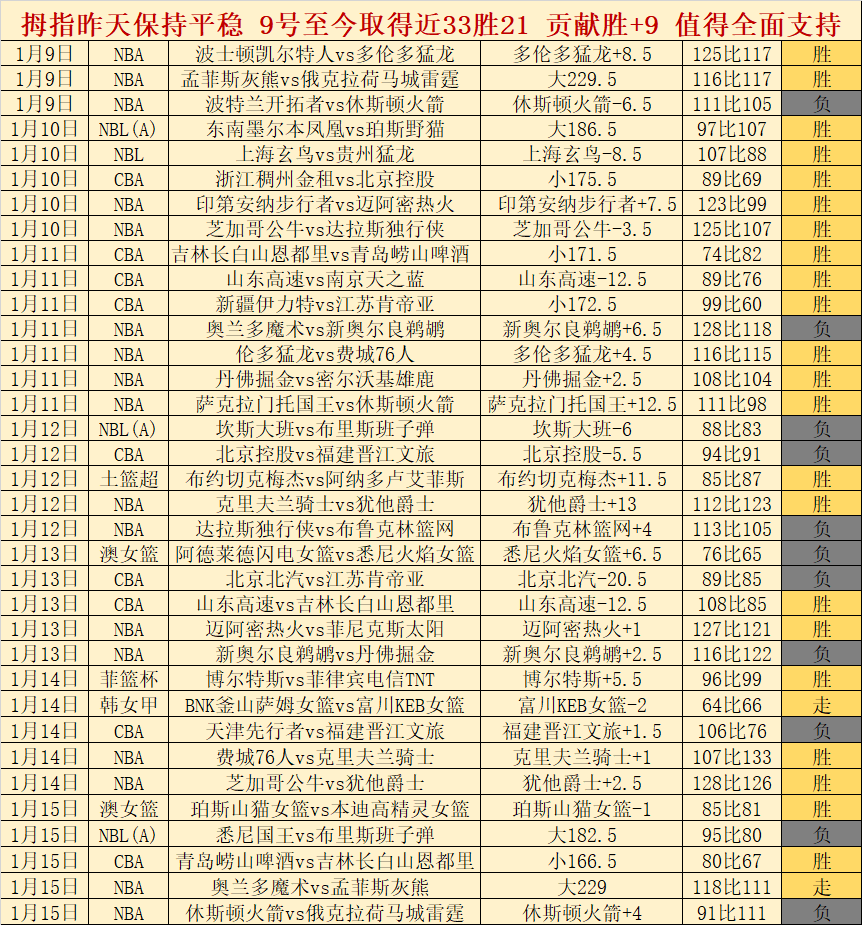 拉门斯获前,曼联巨星力,无限潜力,澳门新葡京娱乐官网,澳门新葡京娱乐官网官方网站,澳门新葡京娱乐官网平台