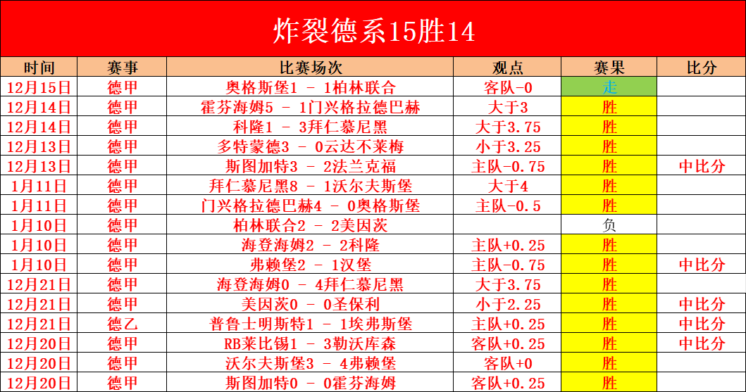 曼城反超阿,斯顿维拉,福登立功斯,澳门新葡京娱乐官网,澳门新葡京娱乐官网官方网站,澳门新葡京娱乐官网平台