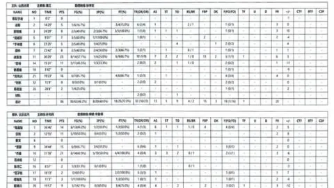 巅峰对决！巴塞罗那换阵挑战，能否再创辉煌奇迹？